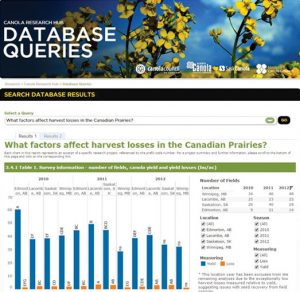 Screenshots from the Canola Research Hub