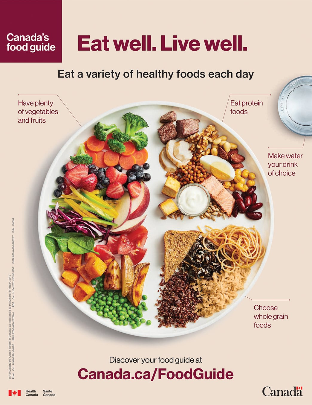 Cover of Canada's Food Guide